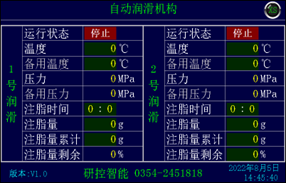 控制箱显示页面