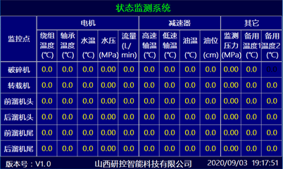 总站显示画面